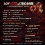 LOW eGFR & STEROID USE: